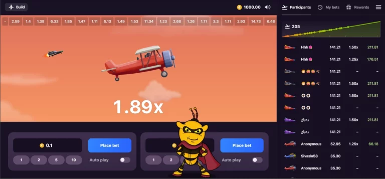 Experience Aviatrix in All Its Glory